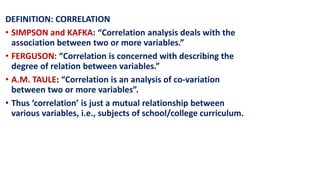 Correlation of Subjects with computer Science useful for B.Ed Notes(I ...