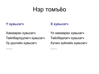Нэр томъёо

Y хувьсагч                Х хувьсагч

Хамааран хувьсагч         Үл хамааран хувьсагч
Тайлбарлуулагч хувьсагч   Тайлбарлагч хувьсагч
Үр дүнгийн хувьсагч       Хүчин зүйлийн хувьсагч
.......                   .......
 
