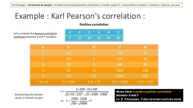 What is Karl Pearson Correlation Analysis and How Can it be Used for