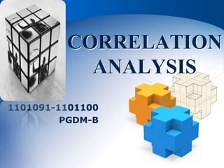 LOGO


         CORRELATION
           ANALYSIS
1101091-1101100
         PGDM-B
 