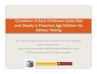 Dr. Francisco Ramos-Gomez (UCLA) and Dr. R.S. Jones (U. Minn)
with Dr.Wendy Slusser,
Venice Family Simms Mann (SMVF) Health andWellness Center
And Dr. JackYeung, UCLA Pediatric Resident
Correlation of Early Childhood Caries Risk
and Obesity in Preschool Age Children Via
Salivary Testing
 