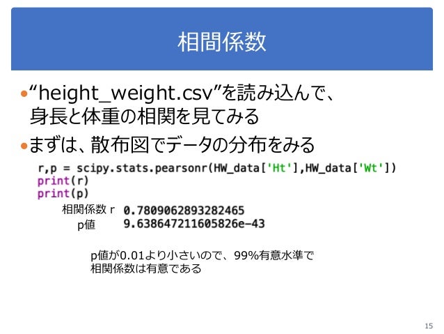相関分析と回帰分析