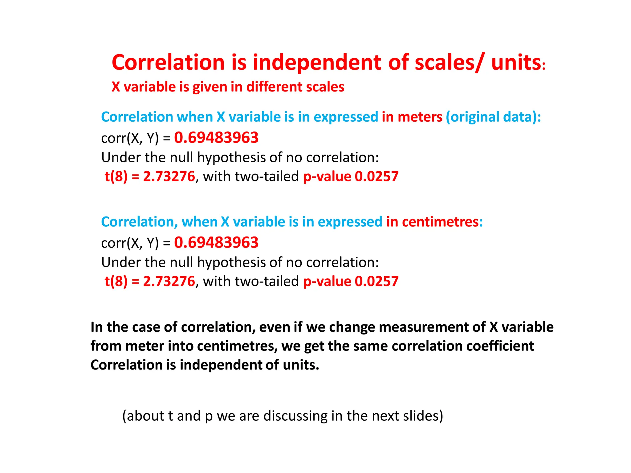 Correlation is independent of scales/ units:
X variable is given in different scales
Correlation when X variable is in expressed in meters (original data):
corr(X, Y) = 0.69483963
Under the null hypothesis of no correlation:
t(8) = 2.73276, with two-tailed p-value 0.0257
Correlation, when X variable is in expressed in centimetres:
corr(X, Y) = 0.69483963
Under the null hypothesis of no correlation:
t(8) = 2.73276, with two-tailed p-value 0.0257
In the case of correlation, even if we change measurement of X variable
from meter into centimetres, we get the same correlation coefficient
Correlation is independent of units.
(about t and p we are discussing in the next slides)
 