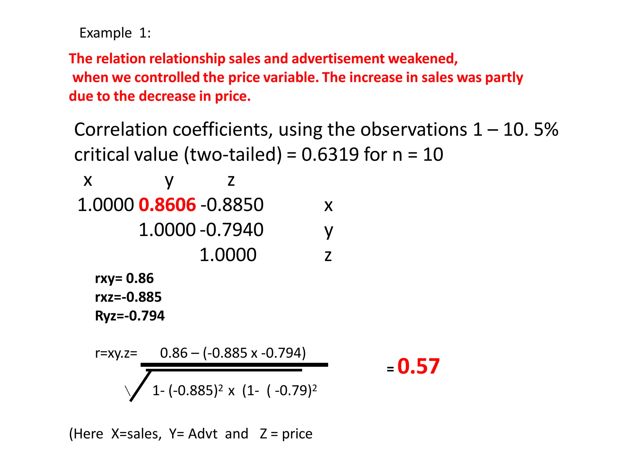 x
y
z
1.0000 0.8606 -0.8850
1.0000 -0.7940
1.0000
rxy= 0.86
rxz=-0.885
Ryz=-0.794
Example 1:
The relation relationship sales and advertisement weakened,
when we controlled the price variable. The increase in sales was partly
due to the decrease in price.
Correlation coefficients, using the observations 1 – 10. 5%
critical value (two-tailed) = 0.6319 for n = 10
x y z
r=xy.z= 0.86 – (-0.885 x -0.794)
1- (-0.885)2 x (1- ( -0.79)2
(Here X=sales, Y= Advt and Z = price
= 0.57
 