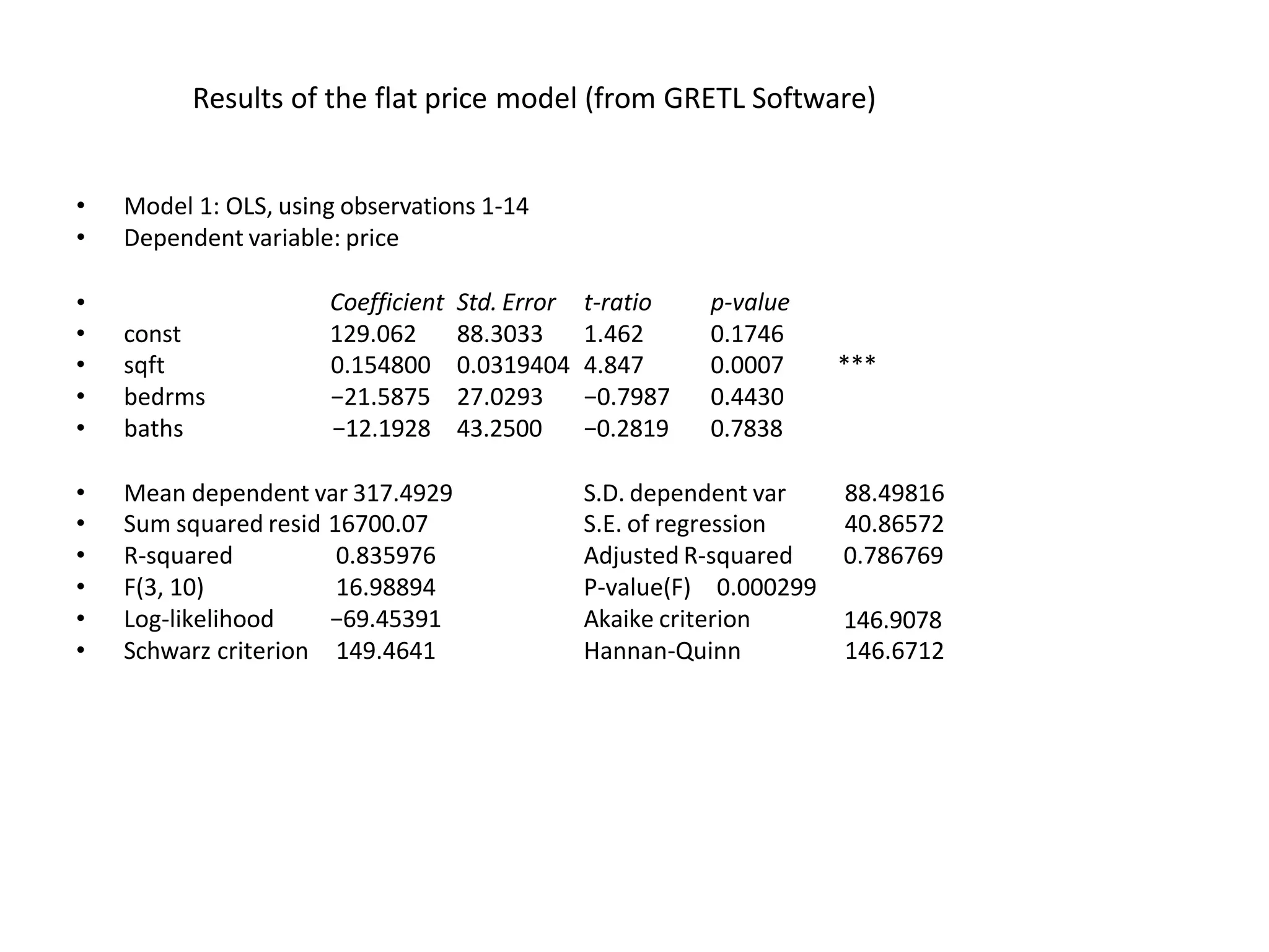 • Model 1: OLS, using observations 1-14
• Dependent variable: price
•
• const
Coefficient
129.062
Std. Error
88.3033
t-ratio
1.462
p-value
0.1746
• sqft 0.154800 0.0319404 4.847 0.0007 ***
• bedrms −21.5875 27.0293 −0.7987 0.4430
• baths −12.1928 43.2500 −0.2819 0.7838
• Mean dependent var 317.4929 S.D. dependent var 88.49816
• Sum squared resid 16700.07 S.E. of regression 40.86572
• R-squared 0.835976
• F(3, 10) 16.98894
• Log-likelihood −69.45391
Adjusted R-squared
P-value(F) 0.000299
Akaike criterion
0.786769
146.9078
• Schwarz criterion 149.4641 Hannan-Quinn 146.6712
Results of the flat price model (from GRETL Software)
 