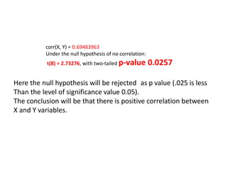 corr(X, Y) = 0.69483963
Under the null hypothesis of no correlation:
t(8) = 2.73276, with two-tailed p-value 0.0257
Here the null hypothesis will be rejected as p value (.025 is less
Than the level of significance value 0.05).
The conclusion will be that there is positive correlation between
X and Y variables.
 