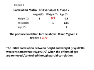 Height (X) Weight (Y) Age (Z)
Height (X) 1 0.9 0.8
Weight (Y) 1 0.85
Age (Z) 1
Correlation Matrix of 3 variables X, Y and Z
The partial correlation for the above X and Y given Z
rxy.z) = + 0.70
The initial correlation between height and weight ( rxy=0.90)
weakens somewhat (rxy.z=0.70) when the effects of age
are removed /controlled through partial correlation
Example 2
 