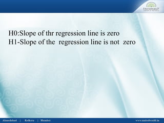 H0:Slope of thr regression line is zero
H1-Slope of the regression line is not zero
 