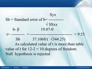 Syx
Sb = Standard error of b= -----------
√ SSxx
b- β 19.07-0
t= ---------- = ------------------------------- = 9.53
Sb 37.1068/( √344.25)
As calculated value of t is more than table
value of t for 12-2 = 10 degrees of freedom
Null hypothesis is rejected
 