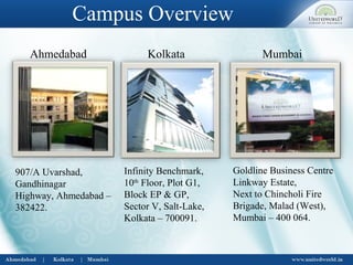 Campus Overview
907/A Uvarshad,
Gandhinagar
Highway, Ahmedabad –
382422.
Ahmedabad Kolkata
Infinity Benchmark,
10th
Floor, Plot G1,
Block EP & GP,
Sector V, Salt-Lake,
Kolkata – 700091.
Mumbai
Goldline Business Centre
Linkway Estate,
Next to Chincholi Fire
Brigade, Malad (West),
Mumbai – 400 064.
 
