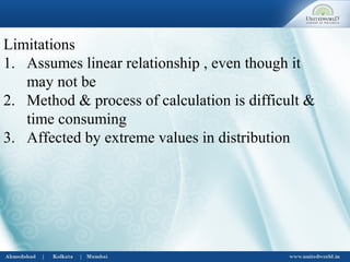 Limitations
1. Assumes linear relationship , even though it
may not be
2. Method & process of calculation is difficult &
time consuming
3. Affected by extreme values in distribution
 