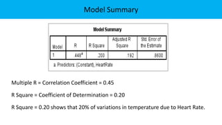 Multiple R = Correlation Coefficient = 0.45
R Square = Coefficient of Determination = 0.20
R Square = 0.20 shows that 20% of variations in temperature due to Heart Rate.
Model Summary
 