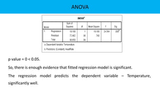 p value = 0 < 0.05.
So, there is enough evidence that fitted regression model is significant.
The regression model predicts the dependent variable – Temperature,
significantly well.
ANOVA
 
