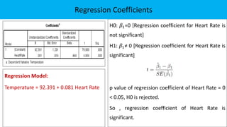 H0: 𝛽1=0 [Regression coefficient for Heart Rate is
not significant]
H1: 𝛽1≠ 0 [Regression coefficient for Heart Rate is
significant]
p value of regression coefficient of Heart Rate = 0
< 0.05, H0 is rejected.
So , regression coefficient of Heart Rate is
significant.
Regression Coefficients
Regression Model:
Temperature = 92.391 + 0.081 Heart Rate
 