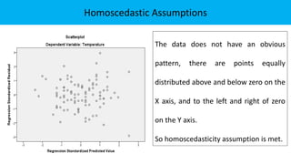 Homoscedastic Assumptions
The data does not have an obvious
pattern, there are points equally
distributed above and below zero on the
X axis, and to the left and right of zero
on the Y axis.
So homoscedasticity assumption is met.
 