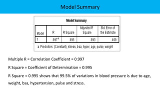 Multiple R = Correlation Coefficient = 0.997
R Square = Coefficient of Determination = 0.995
R Square = 0.995 shows that 99.5% of variations in blood pressure is due to age,
weight, bsa, hypertension, pulse and stress.
Model Summary
 