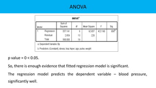 p value = 0 < 0.05.
So, there is enough evidence that fitted regression model is significant.
The regression model predicts the dependent variable – blood pressure,
significantly well.
ANOVA
 