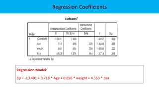 Regression Coefficients
Regression Model:
Bp = -13.401 + 0.718 * Age + 0.896 * weight + 4.553 * bsa
 