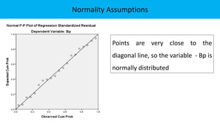 Normality Assumptions
Points are very close to the
diagonal line, so the variable - Bp is
normally distributed
 