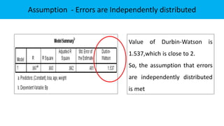 Assumption - Errors are Independently distributed
Value of Durbin-Watson is
1.537,which is close to 2.
So, the assumption that errors
are independently distributed
is met
 