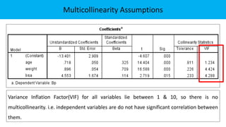 Multicollinearity Assumptions
Variance Inflation Factor(VIF) for all variables lie between 1 & 10, so there is no
multicollinearity. i.e. independent variables are do not have significant correlation between
them.
 