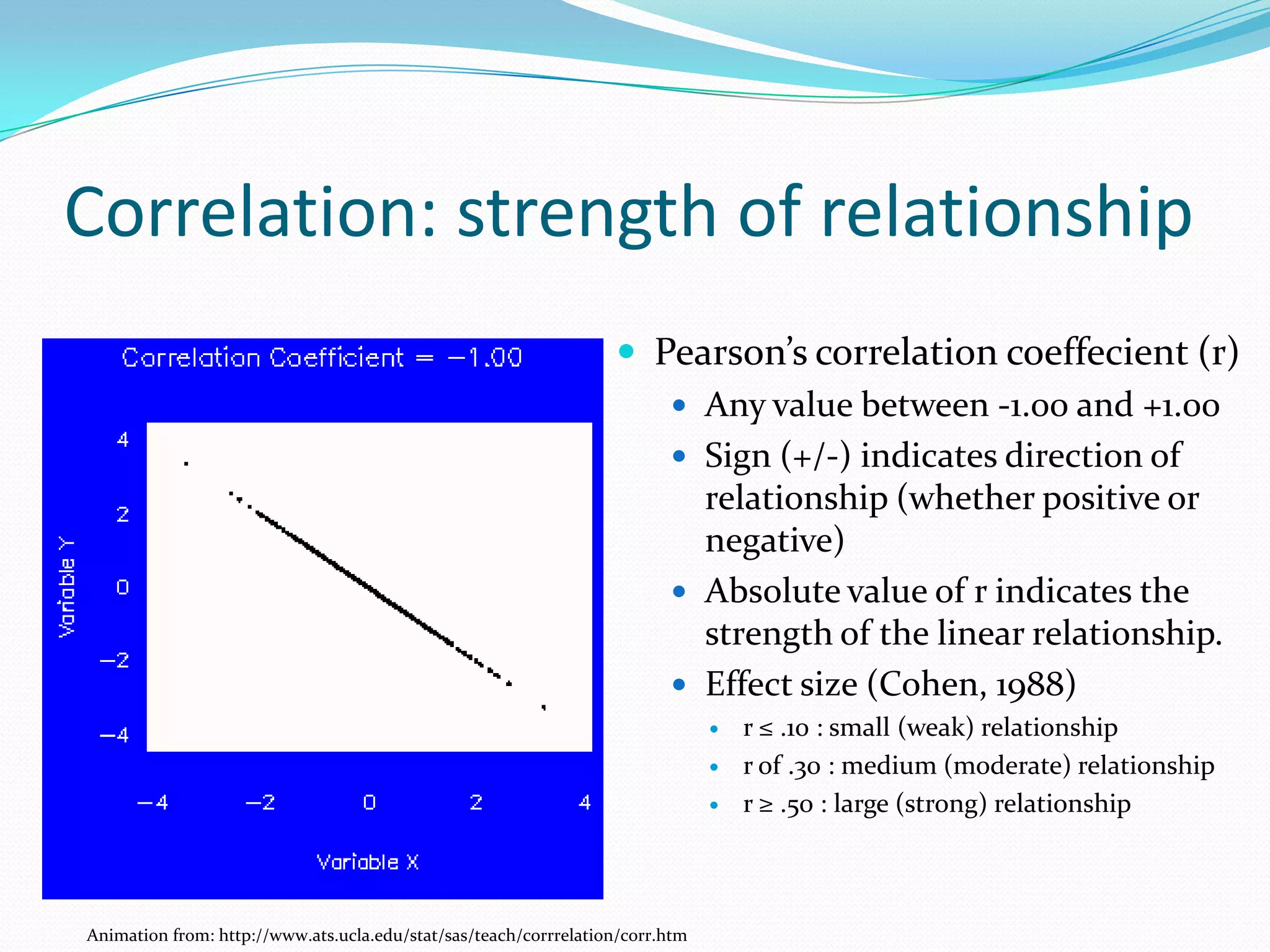Correlation: strength of relationshipPearson’s correlation coeffecient (r)Any value between -1.00 and +1.00Sign (+/-) indicates direction of relationship (whether positive or negative)Absolute value of r indicates the strength of the linear relationship.Effect size (Cohen, 1988)r ≤ .10 : small (weak) relationshipr of .30 : medium (moderate) relationshipr ≥ .50 : large (strong) relationship Animation from: http://www.ats.ucla.edu/stat/sas/teach/corrrelation/corr.htm