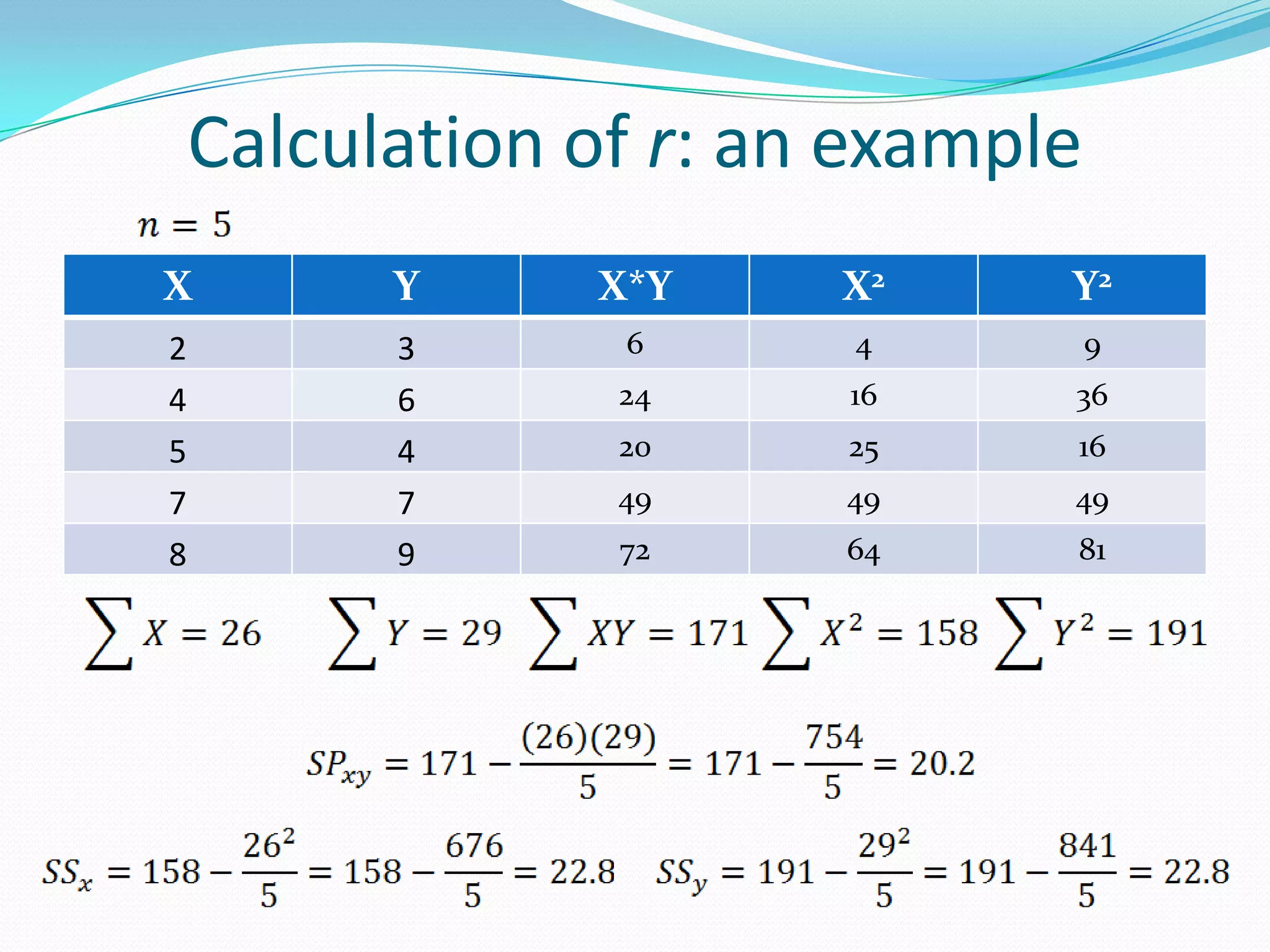 Calculation of r: an example