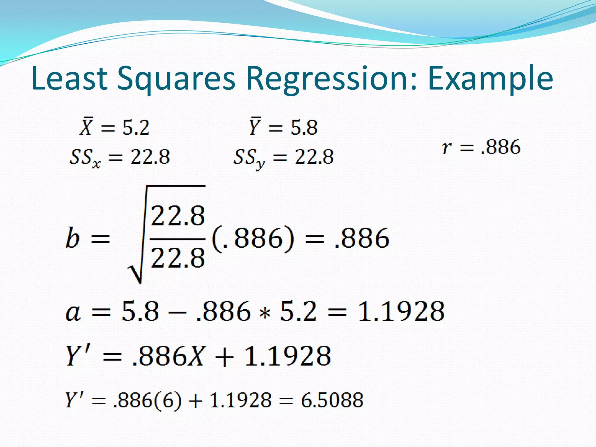 Least Squares Regression: Example