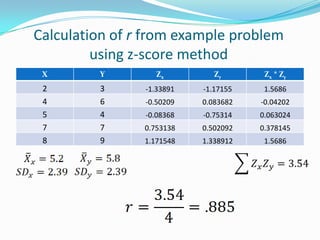 Calculation of r from example problemusing z-score method