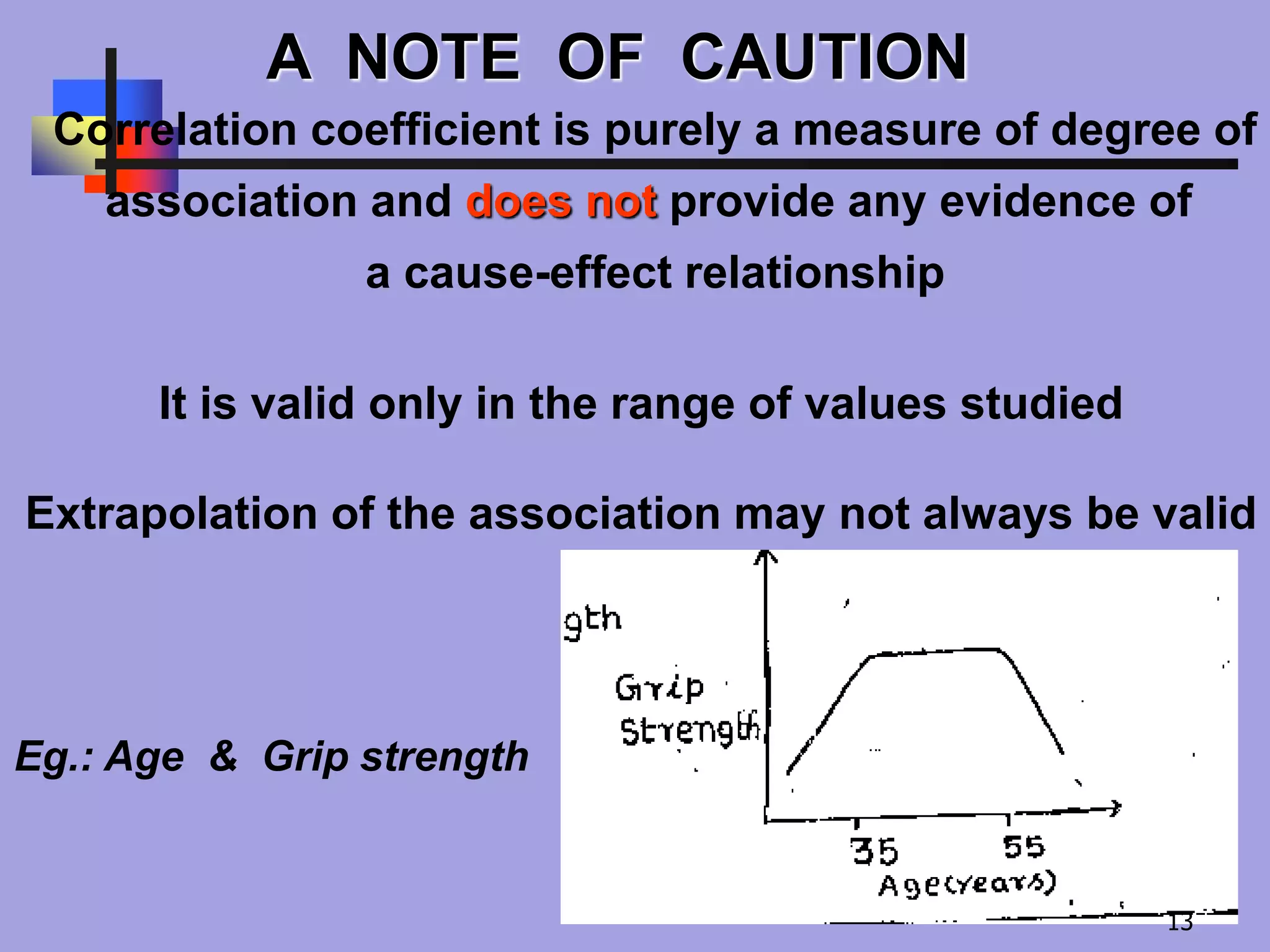A NOTE OF CAUTION
Correlation coefficient is purely a measure of degree of
association and does not provide any evidence of
a cause-effect relationship
It is valid only in the range of values studied
Extrapolation of the association may not always be valid
Eg.: Age & Grip strength
13
 