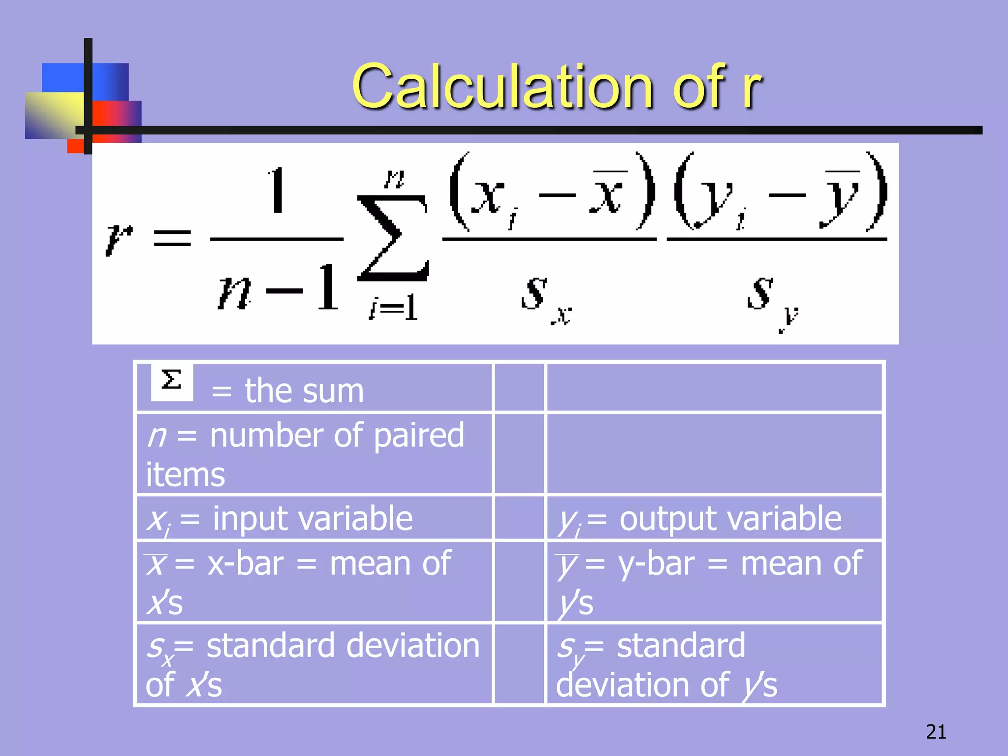 Calculation of r
= the sum
n = number of paired
items
xi = input variable yi = output variable
x = x-bar = mean of
x’s
y = y-bar = mean of
y’s
sx= standard deviation
of x’s
sy= standard
deviation of y’s
21
 