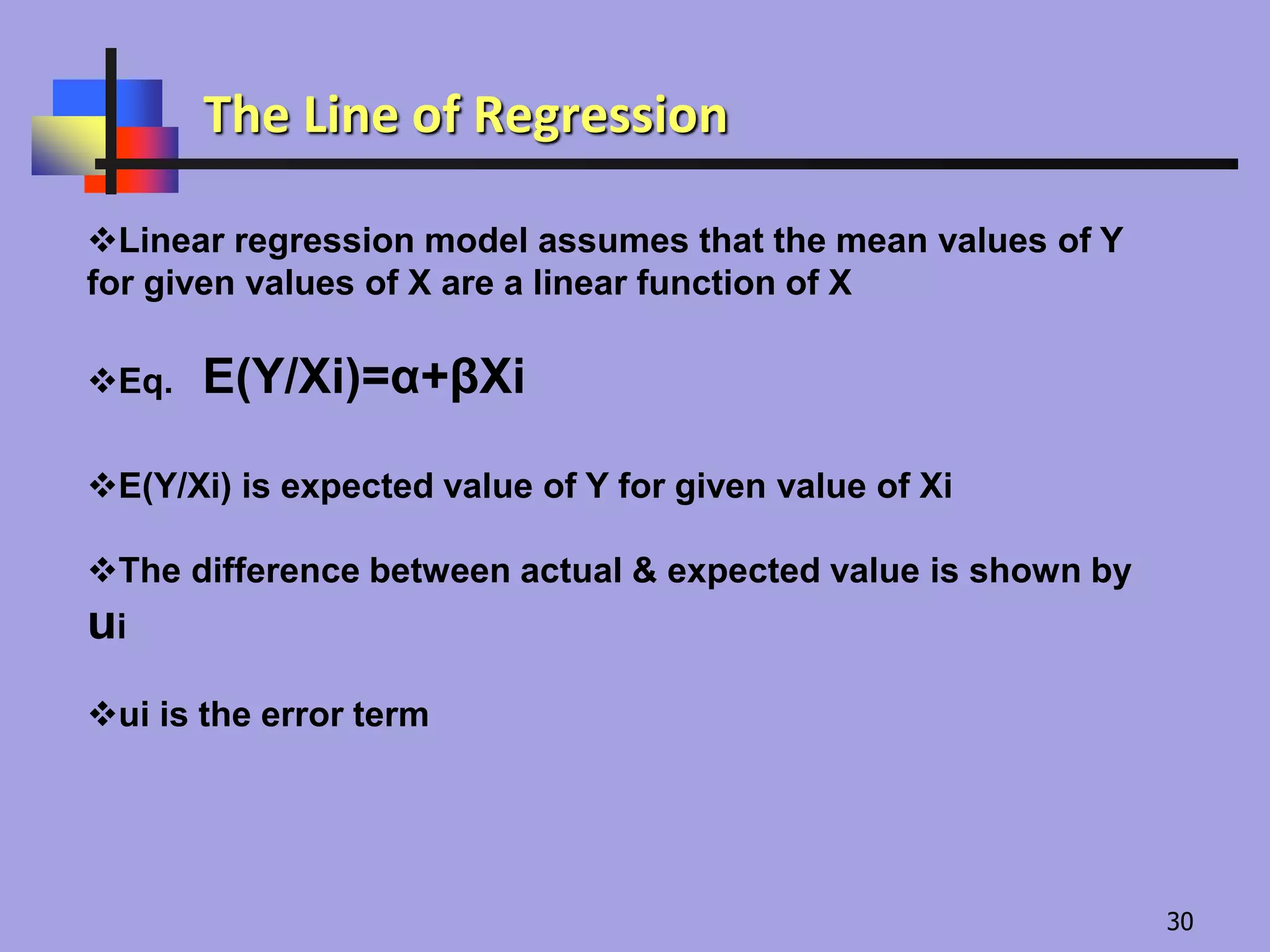 Linear regression model assumes that the mean values of Y
for given values of X are a linear function of X
Eq. E(Y/Xi)=α+βXi
E(Y/Xi) is expected value of Y for given value of Xi
The difference between actual & expected value is shown by
ui
ui is the error term
The Line of Regression
30
 