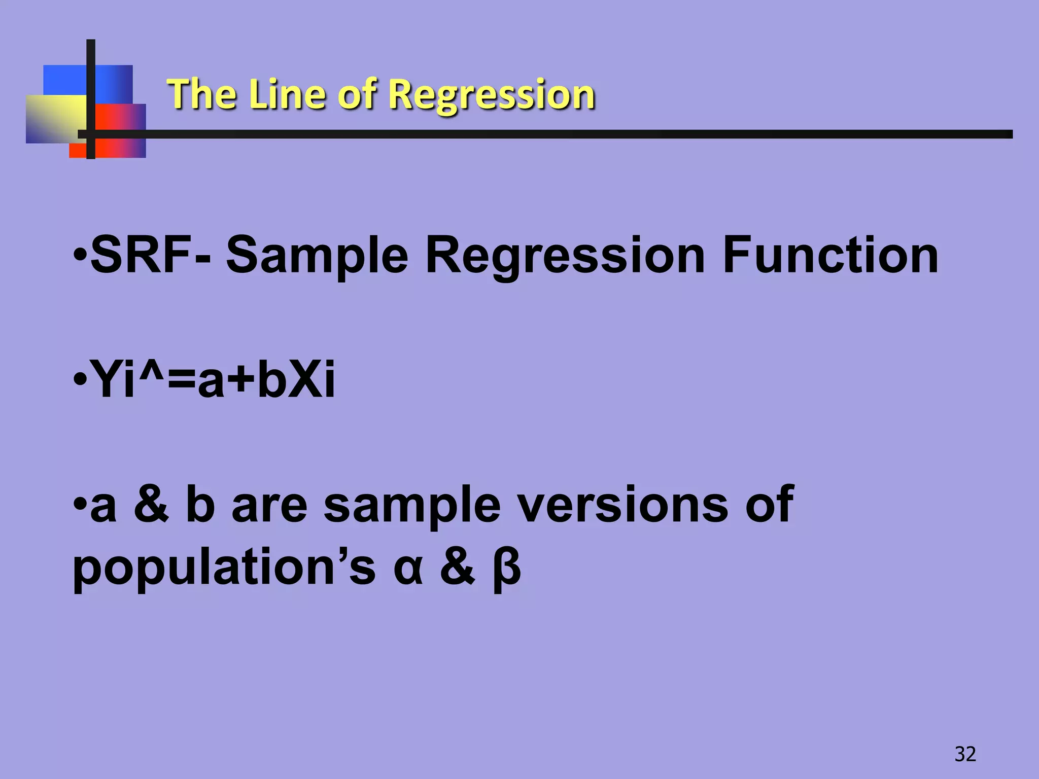 •SRF- Sample Regression Function
•Yi^=a+bXi
•a & b are sample versions of
population’s α & β
The Line of Regression
32
 