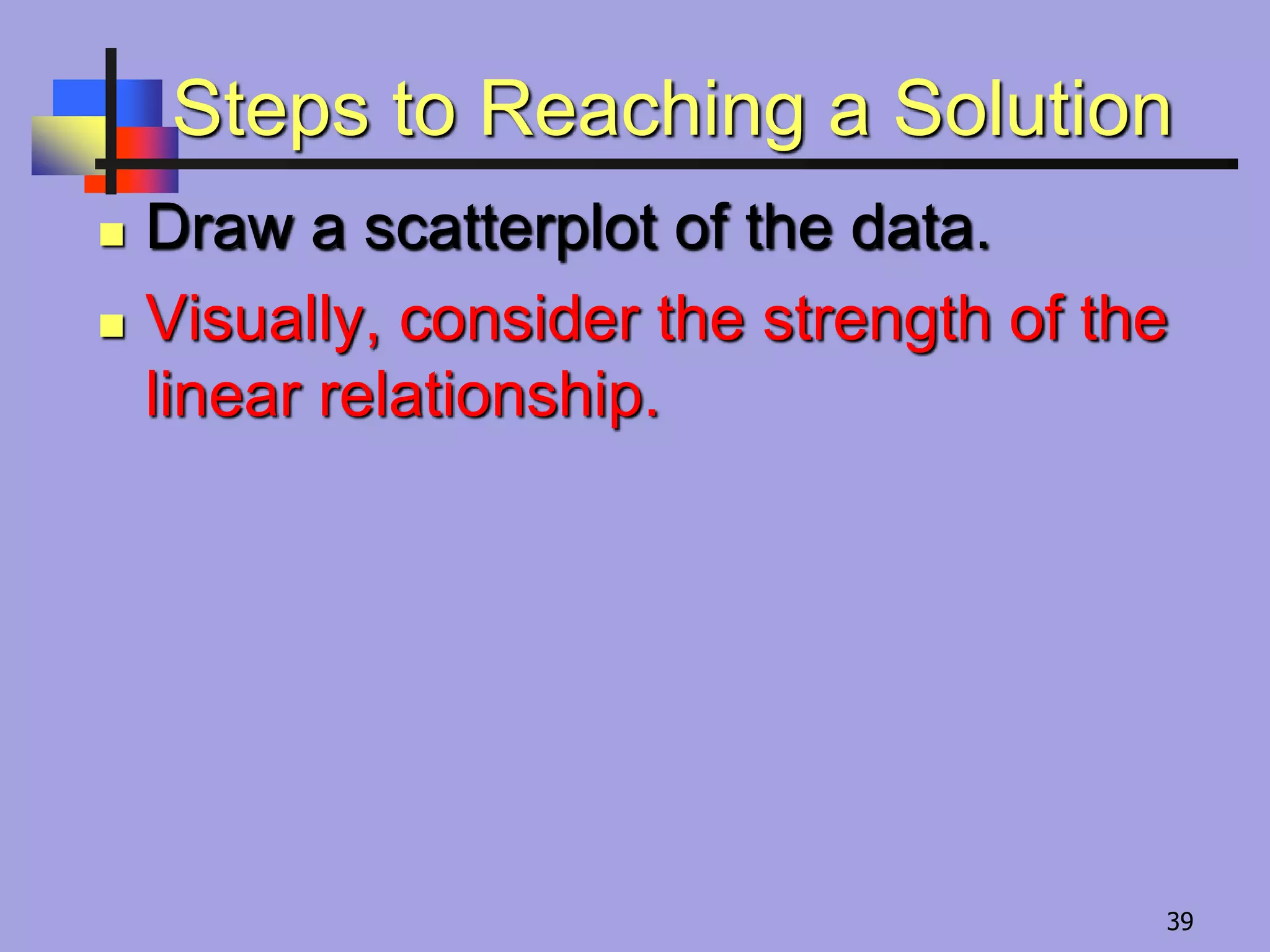 Steps to Reaching a Solution
 Draw a scatterplot of the data.
 Visually, consider the strength of the
linear relationship.
39
 