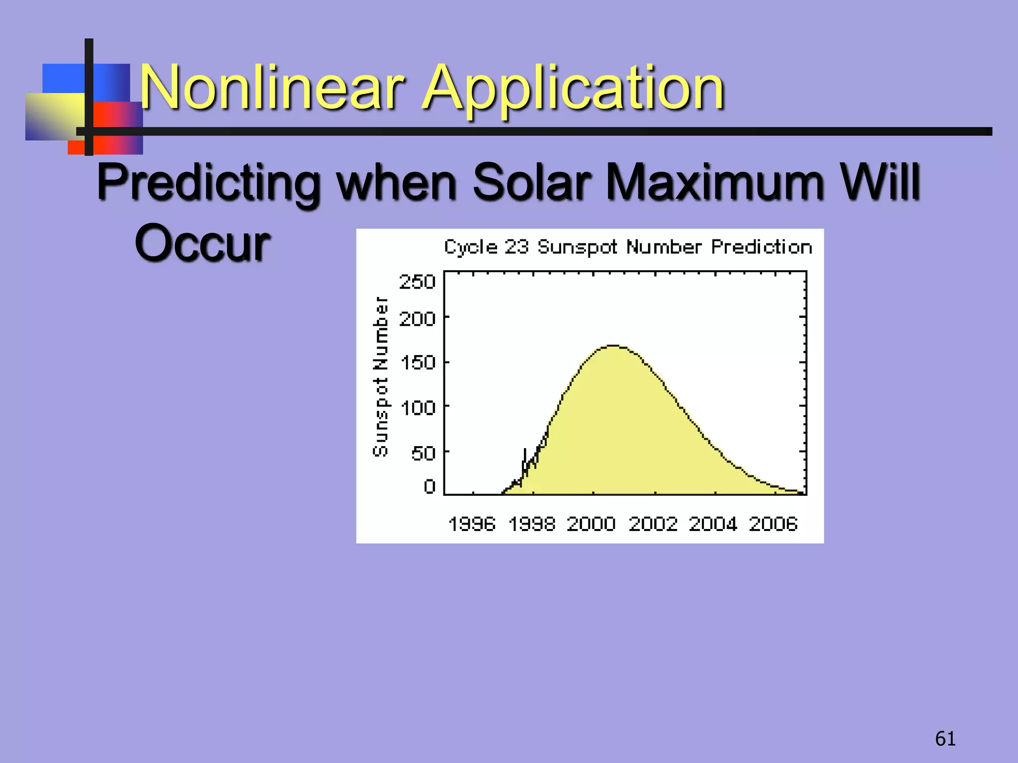 Nonlinear Application
Predicting when Solar Maximum Will
Occur
61
 