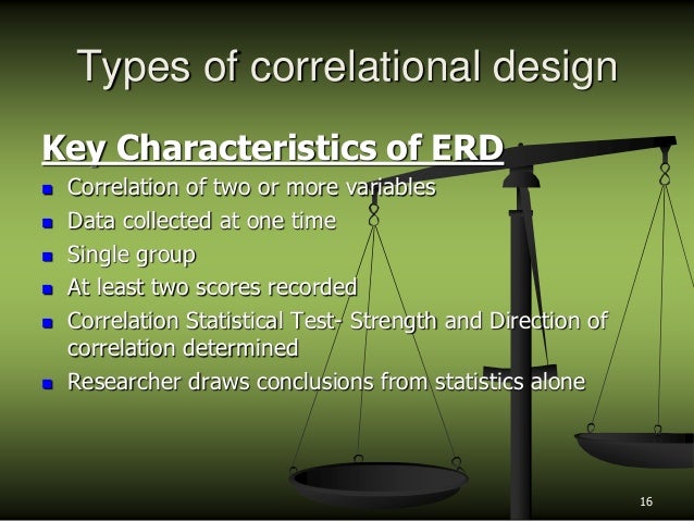 correlation research design