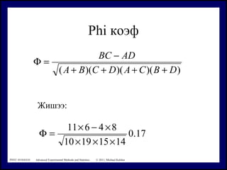 PSYC 4310/6310 Advanced Experimental Methods and Statistics © 2011, Michael Kalsher
Phi коэф
))()()(( DBCADCBA
ADBC
++++
−...