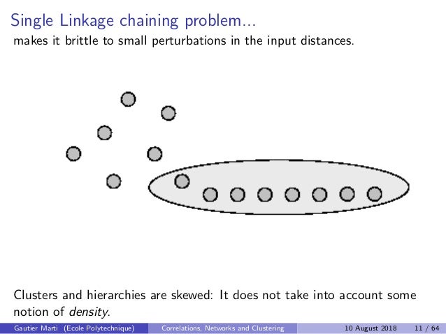 A Review Of Two Decades Of Correlations Hierarchies Networks And Cl - 