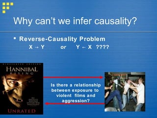 Why can’t we infer causality?
 Reverse-Causality Problem
X Y→ or Y X ????←
Is there a relationship
between exposure to
violent films and
aggression?
 