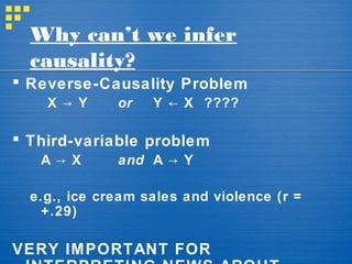Why can’t we infer
causality?
 Reverse-Causality Problem
X Y→ or Y X ????←
 Third-variable problem
A X→ and A Y→
e.g., ice cream sales and violence (r =
+.29)
VERY IMPORTANT FOR
 