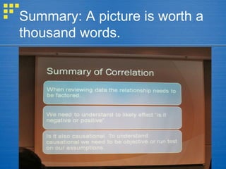 Summary: A picture is worth a
thousand words.
 