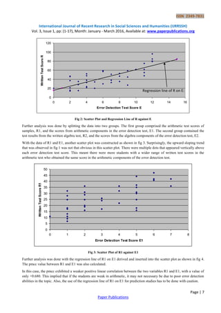 Correlations of Students’ Academic Achievement in Mathematics with ...