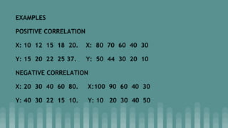 EXAMPLES
POSITIVE CORRELATION
X: 10 12 15 18 20. X: 80 70 60 40 30
Y: 15 20 22 25 37. Y: 50 44 30 20 10
NEGATIVE CORRELATION
X: 20 30 40 60 80. X:100 90 60 40 30
Y: 40 30 22 15 10. Y: 10 20 30 40 50
 