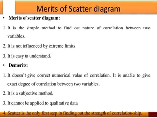 Correlation (theory)