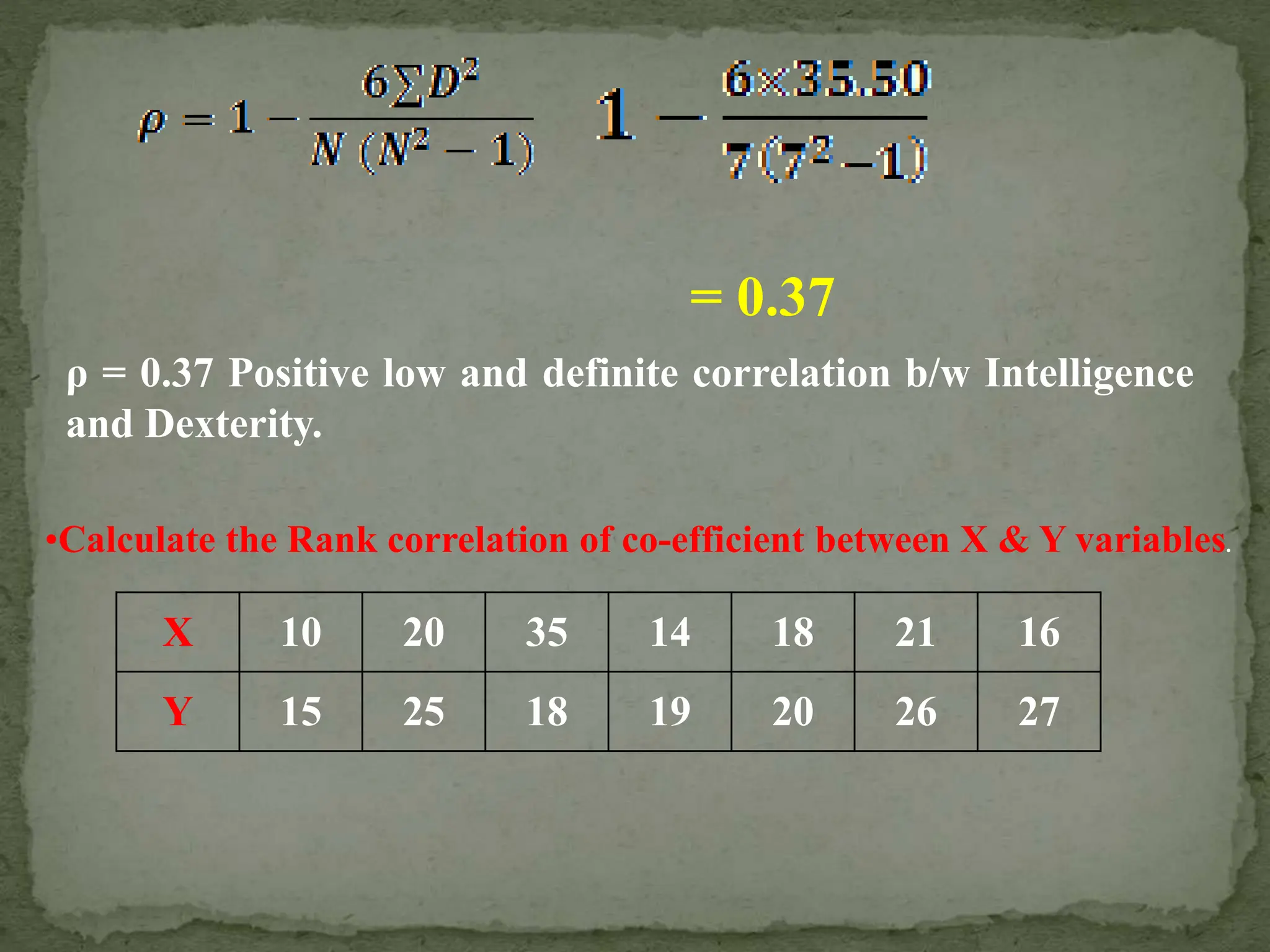 = 0.37
ρ = 0.37 Positive low and definite correlation b/w Intelligence
and Dexterity.
•Calculate the Rank correlation of co-efficient between X & Y variables.
X 10 20 35 14 18 21 16
Y 15 25 18 19 20 26 27
 