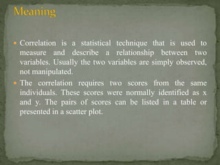 Measurement Method Correlation correlation Types in statistical Education | PPTX
