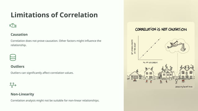 Correlation Understanding Relationships.pptx
