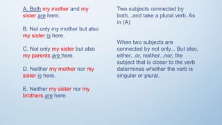A. Both my mother and my
sister are here.
B. Not only my mother but also
my sister is here.
C. Not only my sister but also
my parents are here.
D. Neither my mother nor my
sister is here.
E. Neither my sister nor my
brothers are here.
Two subjects connected by
both...and take a plural verb. As
in (A)
When two subjects are
connected by not only... But also,
either...or, neither...nor, the
subject that is closer to the verb
determines whether the verb is
singular or plural.
 