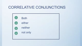 CORRELATIVE CONJUNCTIONS
1
1
2
3
4
Both
either
neither
not only
 