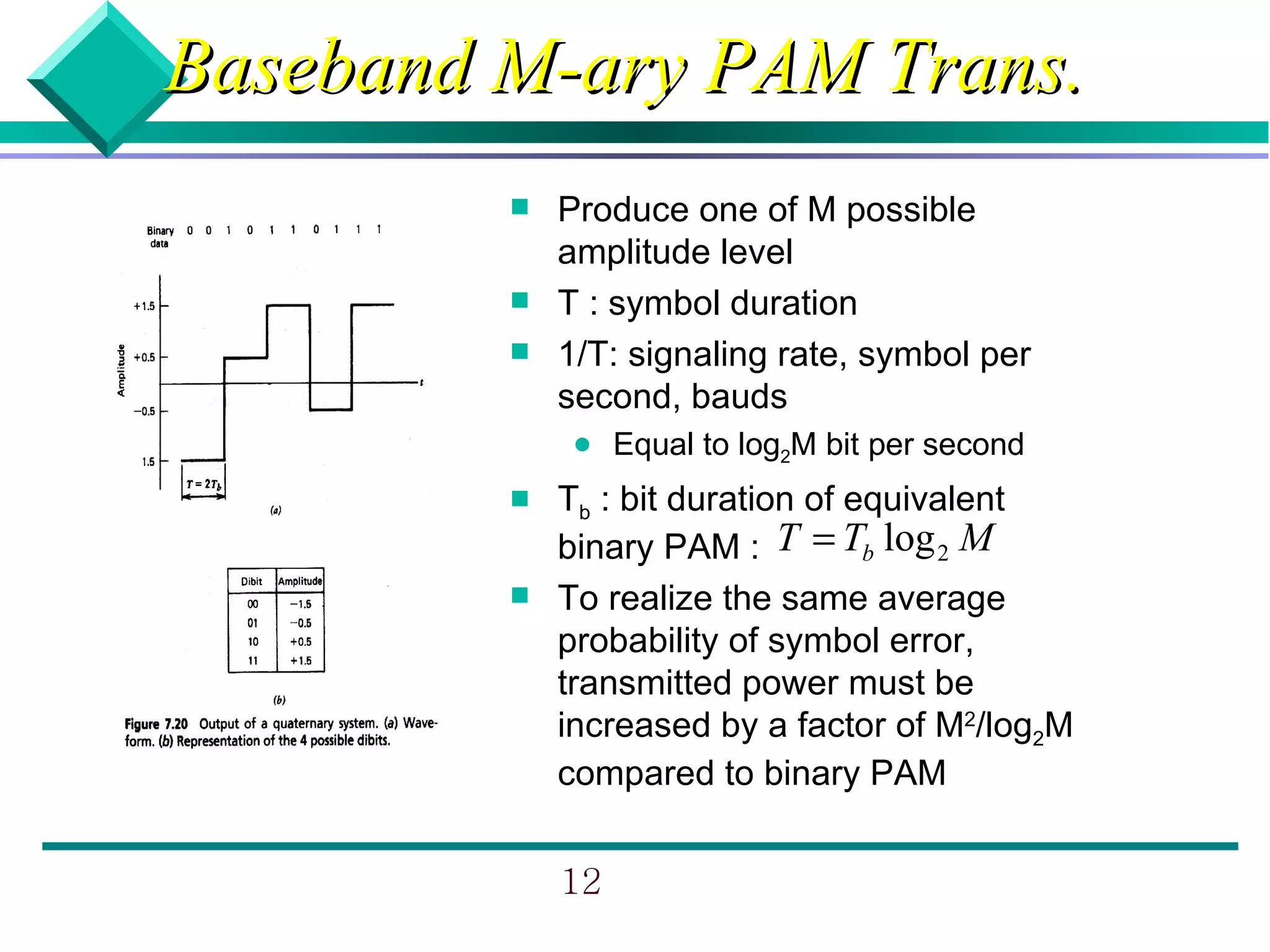 Baseband M-ary PAM Trans.
            Produce one of M possible
             amplitude level
            T : symbol duration
            1/T: signaling rate, symbol per
             second, bauds
                 Equal to log2M bit per second
            Tb : bit duration of equivalent
             binary PAM : T = Tb log 2 M
            To realize the same average
             probability of symbol error,
             transmitted power must be
             increased by a factor of M2/log2M
             compared to binary PAM


             12
 